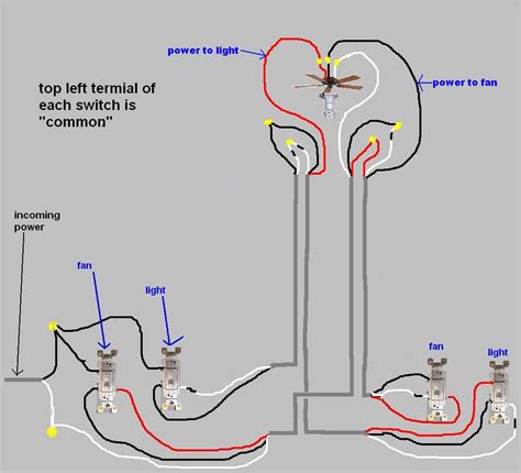 Ceiling Light Fan Wiring Diagram