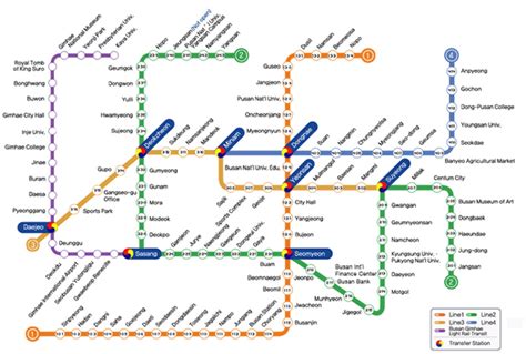 Subway Map Busan South Korea - Floria Anastassia