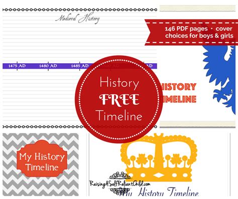 Free Printable History Timeline Homeschool