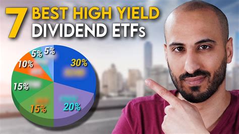 The 7 Best HIGH YIELD Dividend ETFs to Buy in 2024 - YouTube