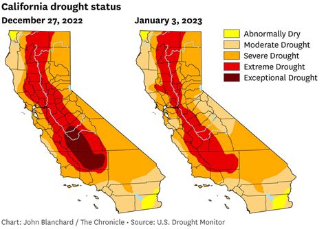 Recent rains have improved California’s drought. Where do we stand now?