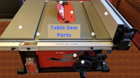 Ryobi Table Saw Parts Offers, Save 64% | jlcatj.gob.mx