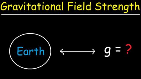 Gravitational Field Equation