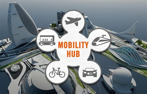 Mobility Hub Services - SmarterCity.solutions