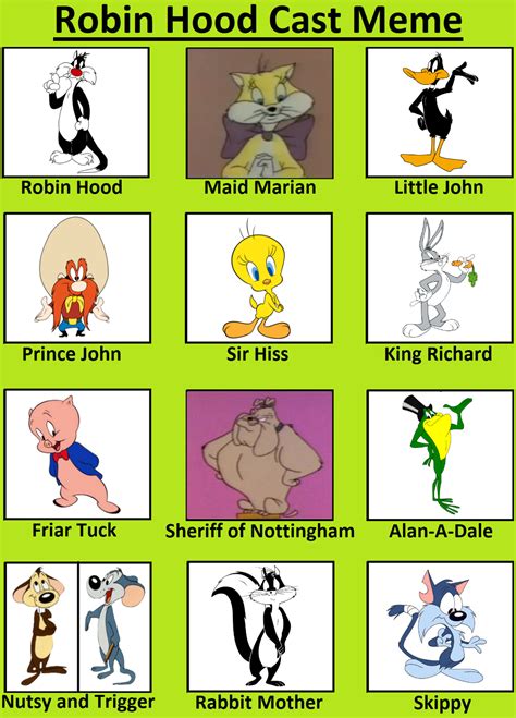 Robin Hood Recast Meme (Looney Tunes Style) by DracoCharizard87 on DeviantArt