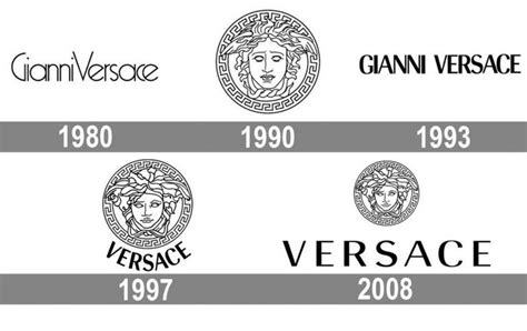 Meaning Versace logo and symbol | history and evolution | Versace logo ...