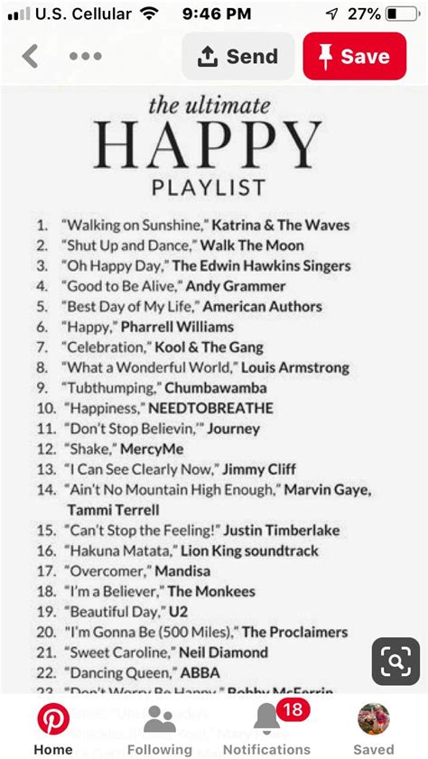 Pin by Kim Schick on Music | Happy songs playlist, Positive songs, Song ...