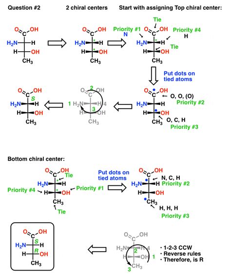 R And S Stereoisomers