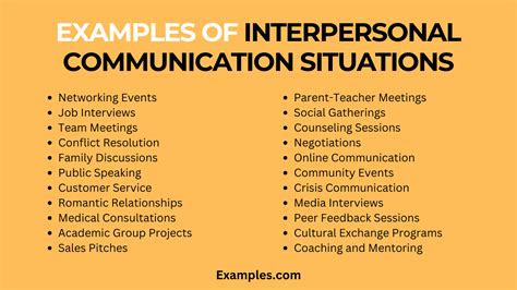 Interpersonal Communication Situations - 24+ Examples