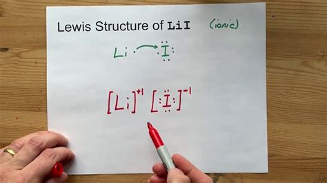 Lewis Dot Diagram For Lithium And Oxygen