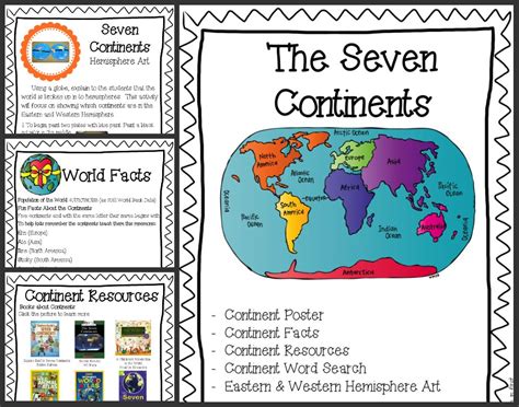 Teaching Blog Round Up: Let's Learn About the World!