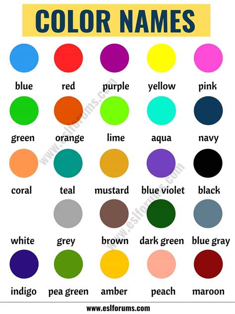 Color Names: List of Colors in English with the Picture! - ESL Forums