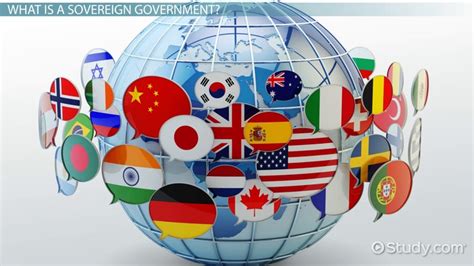 Sovereignty in Government | Definition, Types & Theories - Lesson ...