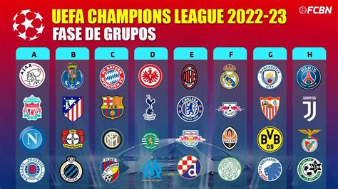 2023 2023 Uefa Champions League