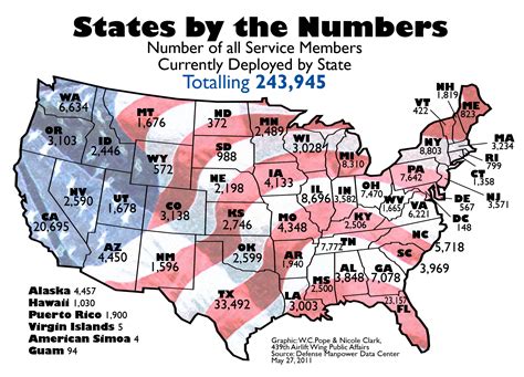 United States Map With Numbers