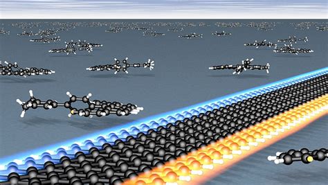 Researchers produce graphene nanoribbons with perfect zigzag edges from molecules