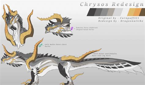 Pros and Cons of the Chrysos Redesigns | Fandom