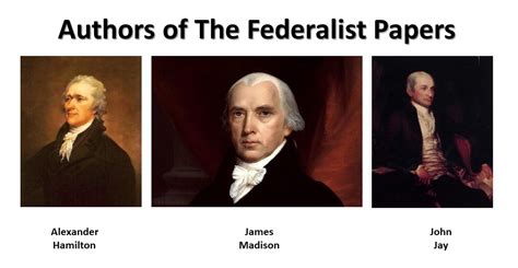 Federalist Papers - The Authors | Critical Skills