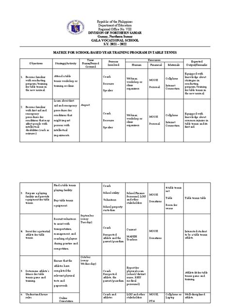 Table Tennis Training Program | PDF