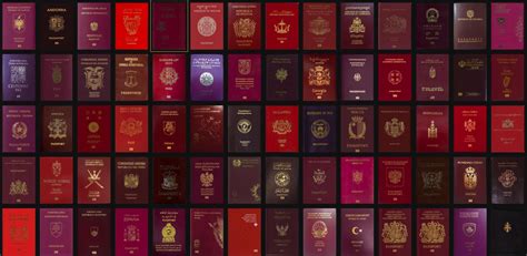 Passports, ranked by country | Passport, Creative connections, Ranking