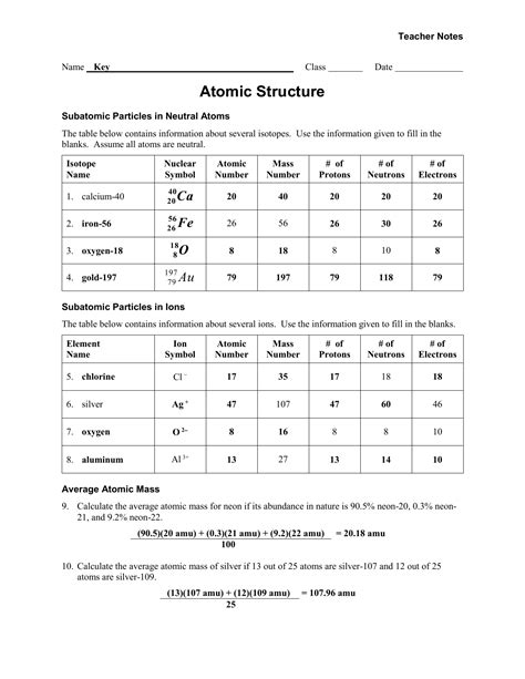 Atoms Ions And Isotopes Worksheet