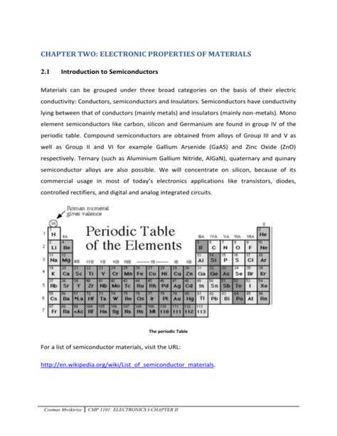 chapter two: electronic properties of materials