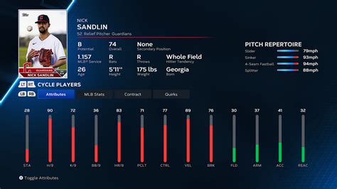 MLB The Show 23 All sidearm & submarine pitchers + pitching motions