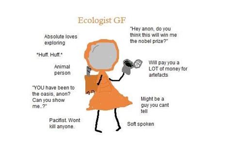 Ecologist GF (My personal favorite) : r/stalker