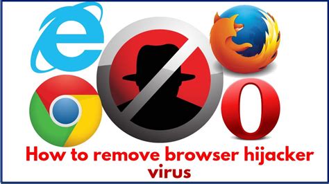 Browser Hijacker: How They Work And How To Protect Yourself, 57% OFF