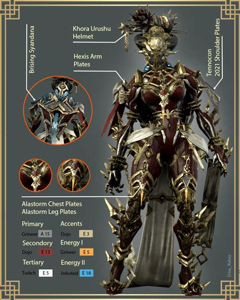 Warframe fashion- Khora : r/Warframe