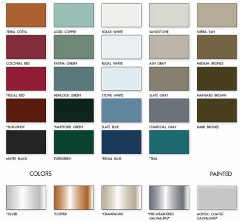 Metal Roof Colors | Farmhouse exterior colors, Metal roof colors ...