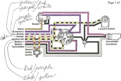 Boat Ignition Switch Wiring Diagram | Mercury outboard, Boat wiring ...