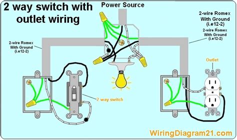 Wiring A Light Switch And Outlet Together