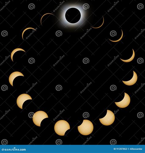 Total Solar Eclipse Phases. Composite Solar Eclipse Stock Illustration - Illustration of earth ...