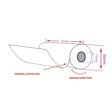 thermal paper sizes - thermal paper rolls and Thermal labels manufacture