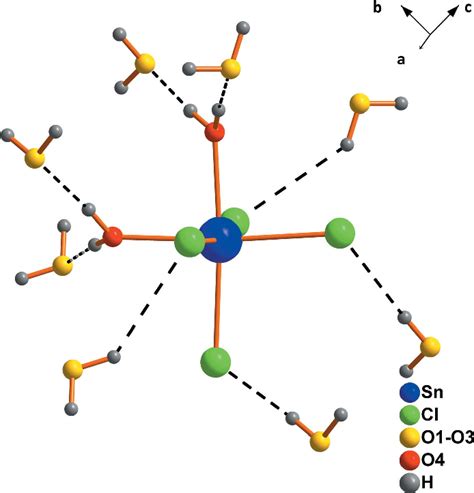 [PDF] Crystal structure of tin(IV) chloride octahydrate | Semantic Scholar