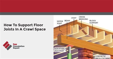 How To Lift Floor Joists | Viewfloor.co