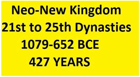 "NEO NEW KINGDOM" - The Nile Valley Civilization of the 21st - 25th Dynasties was larger than it ...