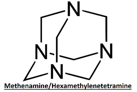 Methenamine (Hexamethylenetetramine): Chemical Structure, Mechanism of ...