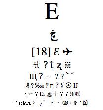 Unicode Eye Chart in Firefox 2 | See kitenet.net/~joey/blog/… | Flickr
