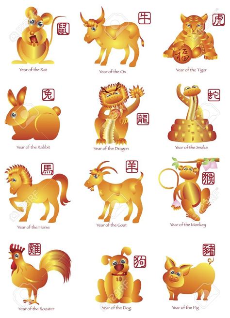 Chinese New Year Animals By Year | Bathroom Cabinets Ideas