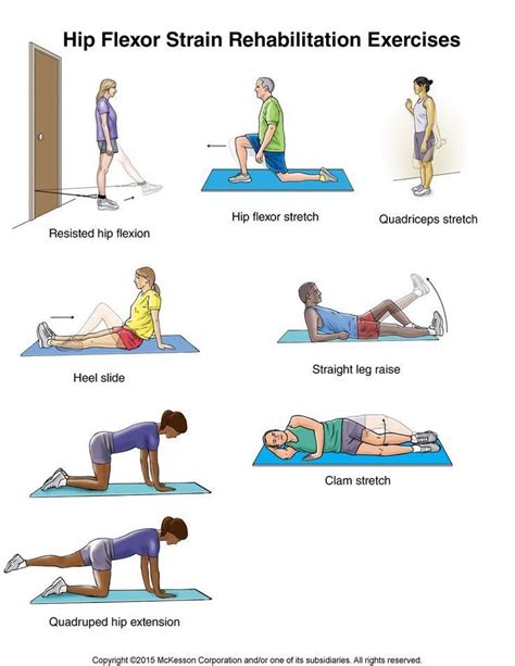 Pin on Hip Flexors Exercises