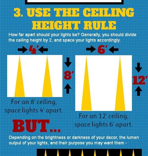 Recessed Lighting Spacing Guidelines For Meiosis Diagram Easy : Best 25 ...