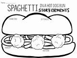 Hot Dog Bun Coloring Page sketch template