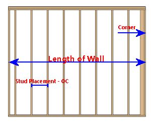 What Is The Distance Between Wall Studs In Australia - basement wall studs