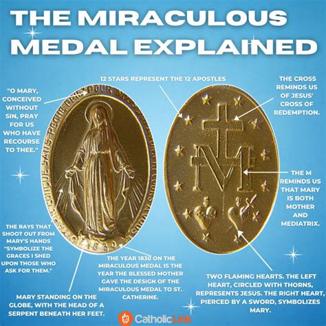 What Is The Miraculous Medal? - Catholic-Link