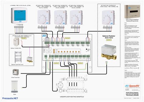 Nest Multi Zone Wiring Diagram