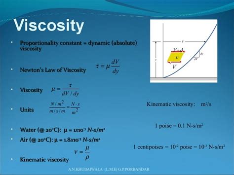 Fluid properties