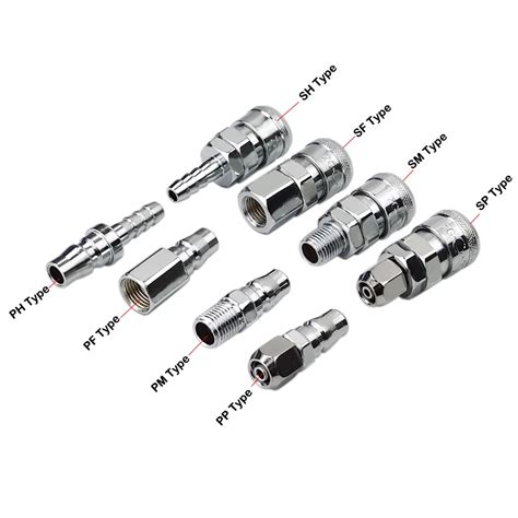 SH PH SP PP SM PM SF Pneumatic Connector Rapidities for Air Hose ...