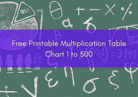 500 X 500 Multiplication Chart